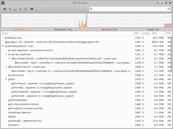 xfce4-taskmanager Main Window