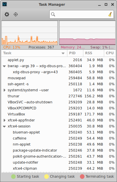 xfce4-taskmanager Main Window