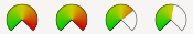 Sensors Plugin with Sensor Values as Tachometer Output