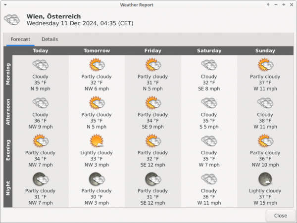 Weather Forecasts - Calendar Layout