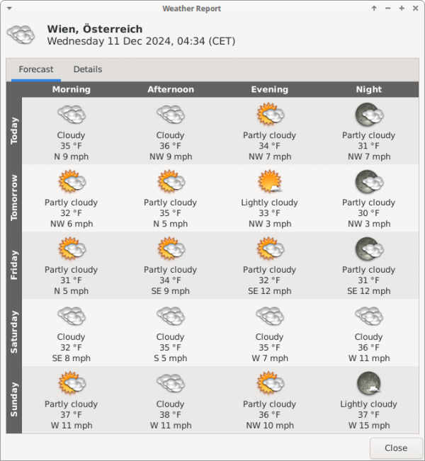 Weather Forecasts - Days in Rows